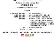 五夫白莲佰泽医疗启动招股，6月23日香港上市，嘉实基金参与基石投资