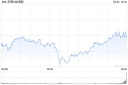 五夫白莲加皇银行：上调标普500指数目标至5730点 路径仍“颠簸”