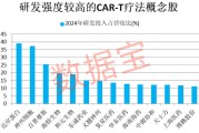 五夫白莲注意！600221，筹划重大资产重组
