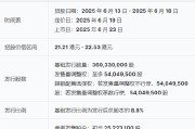 五夫白莲三花智能启动招股：拟全球发售3.6亿股H股，募资最高81亿港元，拟6月23日上市，引入GIC、景林等基石投资者