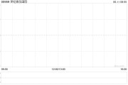 五夫白莲世纪娱乐国际拟成立合营企业以营销及进一步开发合营伙伴的现有博彩系统平台及内容开发能力