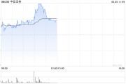 五夫白莲中资券商股延续涨势 中信证券涨超4% 机构称行业持续展现自身弹性