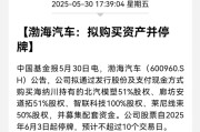 五夫白莲A股重大资产重组，停牌！