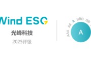 五夫白莲光峰科技再获Wind ESG A级评级 创新驱动绿色科技典范