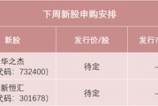 五夫白莲下周，半导体细分龙头来了！