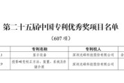 五夫白莲光峰科技两项发明专利荣获第二十五届中国专利优秀奖