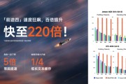 五夫白莲面壁小钢炮4.0发布：性能比肩 Qwen-3-8B，极限220倍提速