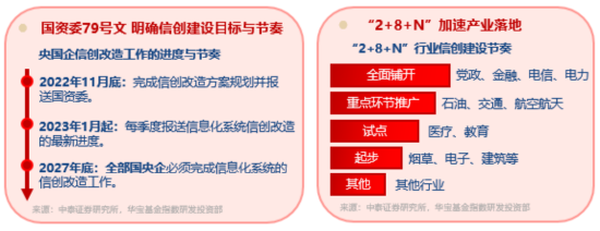 算力爆发，159363劲涨2.3%，信(🆘)创成超级“黑马(🤺)”！光大证券盘中突发，券商ETF放量两连阳