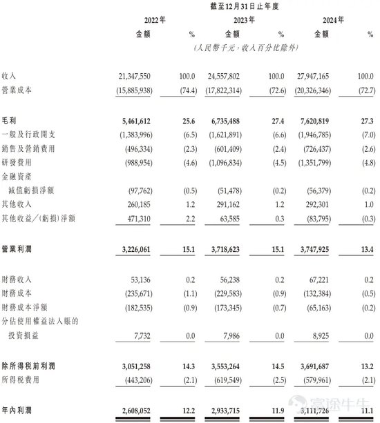 三花智能启动(🚈)招股：拟全球发售(🌞)3.6亿股H股，募资最高81亿港元，拟6月23日上市，引入GIC、景林等基石(🤯)投资(🚽)者