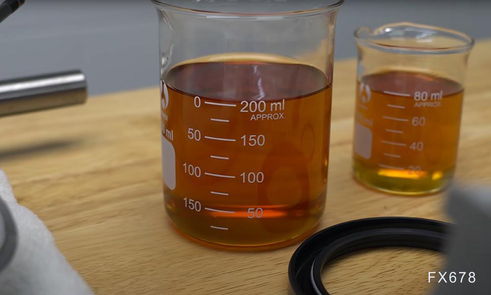中东火药桶引爆油市：以色列突袭伊朗，油价一度飙升超14%，后(💉)市何去何从？
