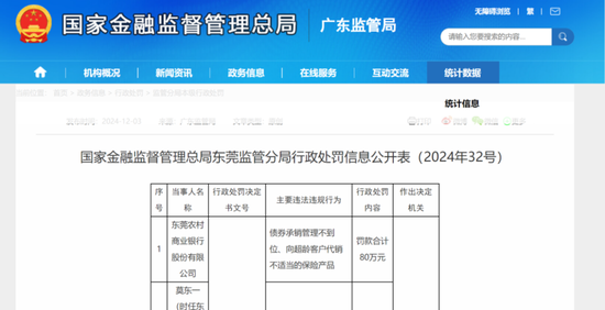 债券承销“末位淘汰”启动！江西银行、吉林银行、东莞(🍴)农商行获评D档，连续两年垫底直接“罚下场”