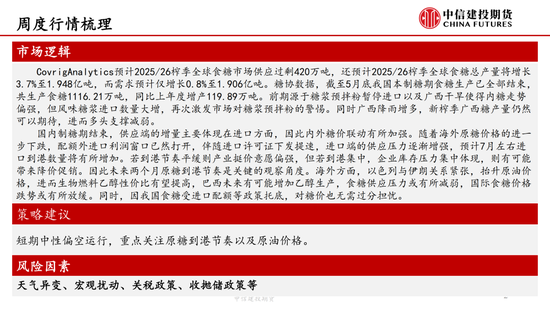 【白糖周报】(♑)中东局势紧张推涨油价 关注巴西制糖比