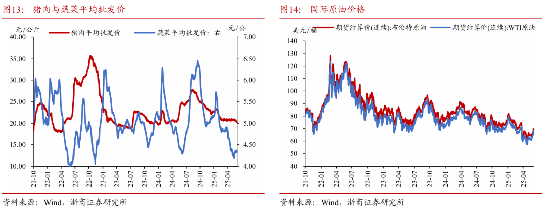 浙(🌕)商证券：权益市场下半场行情或值得期待